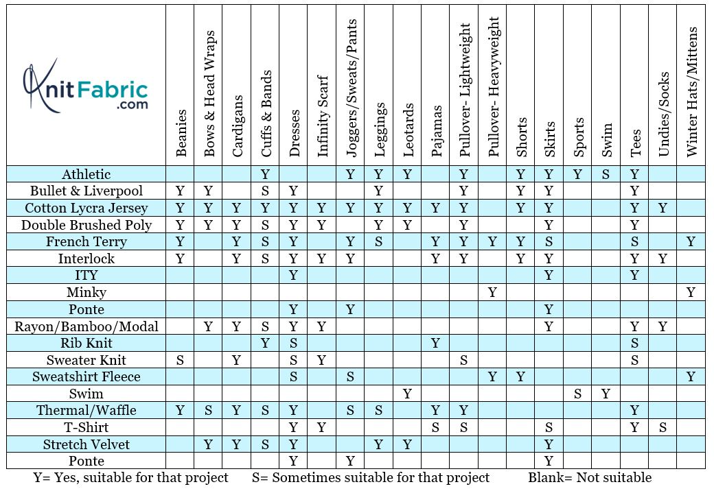 9 Printable Sewing Cheat Sheets For Sewing Organization